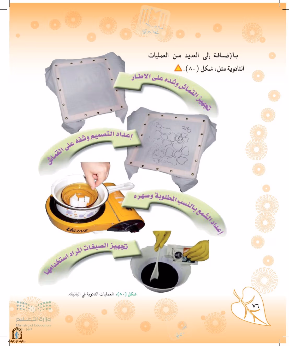 صفحة 76