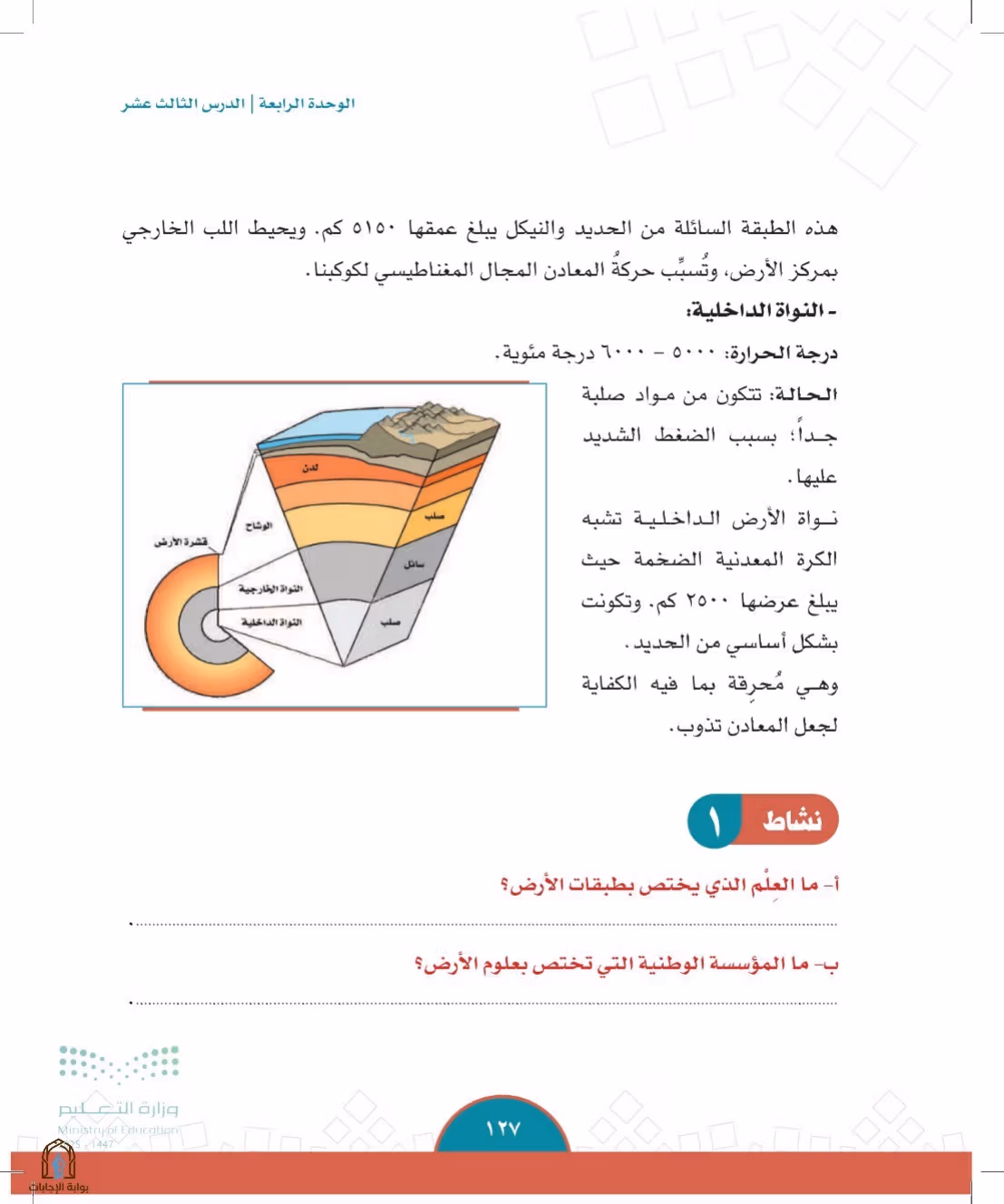 صفحة 127