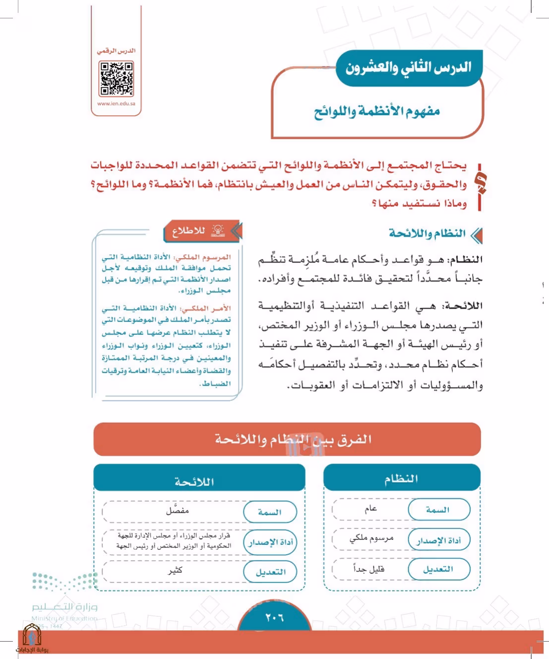 صفحة 206