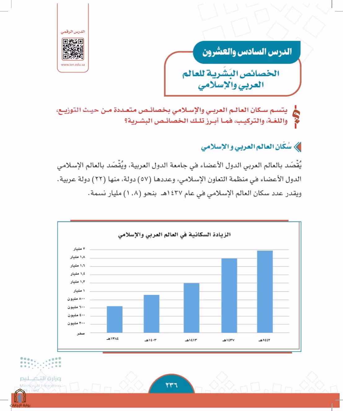 صفحة 236