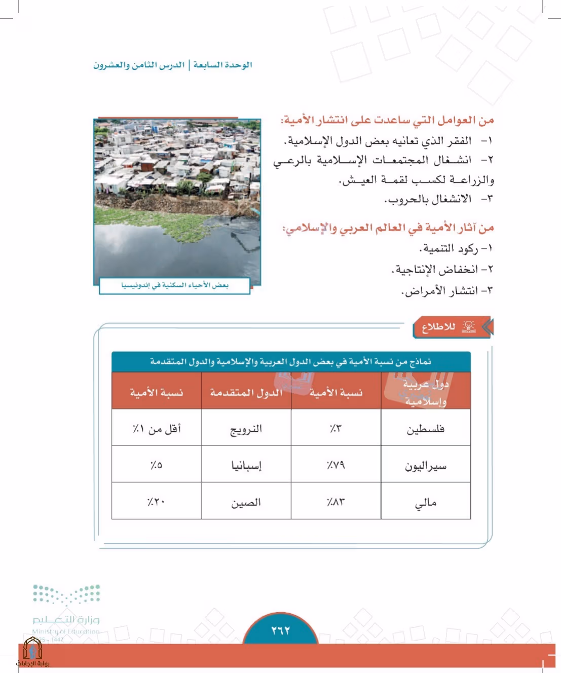 صفحة 262