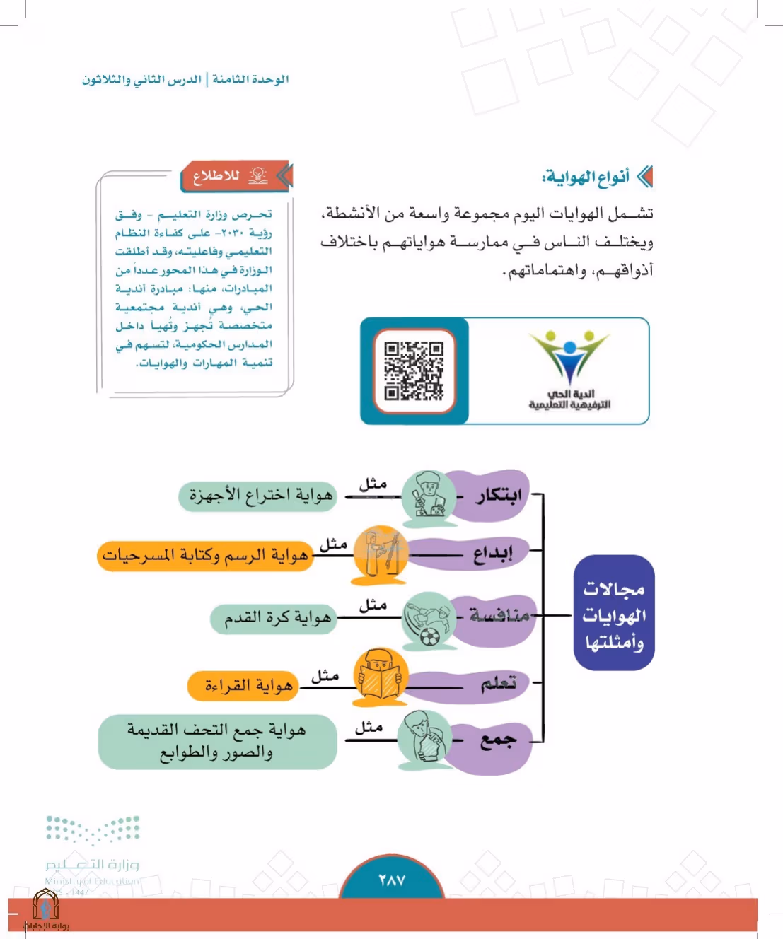 صفحة 287