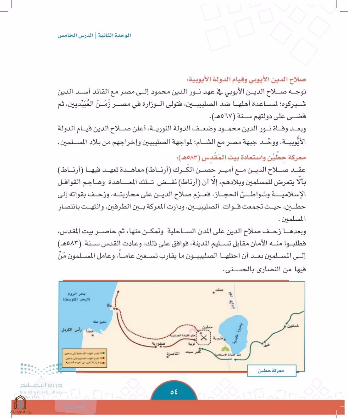 صفحة 54