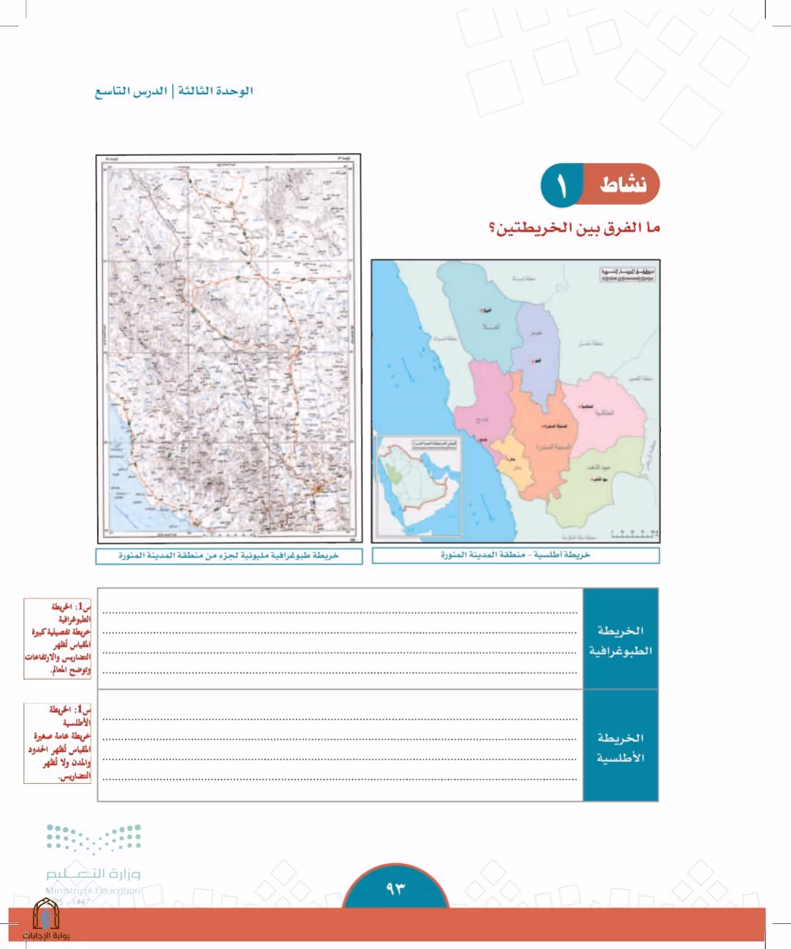 صفحة 93