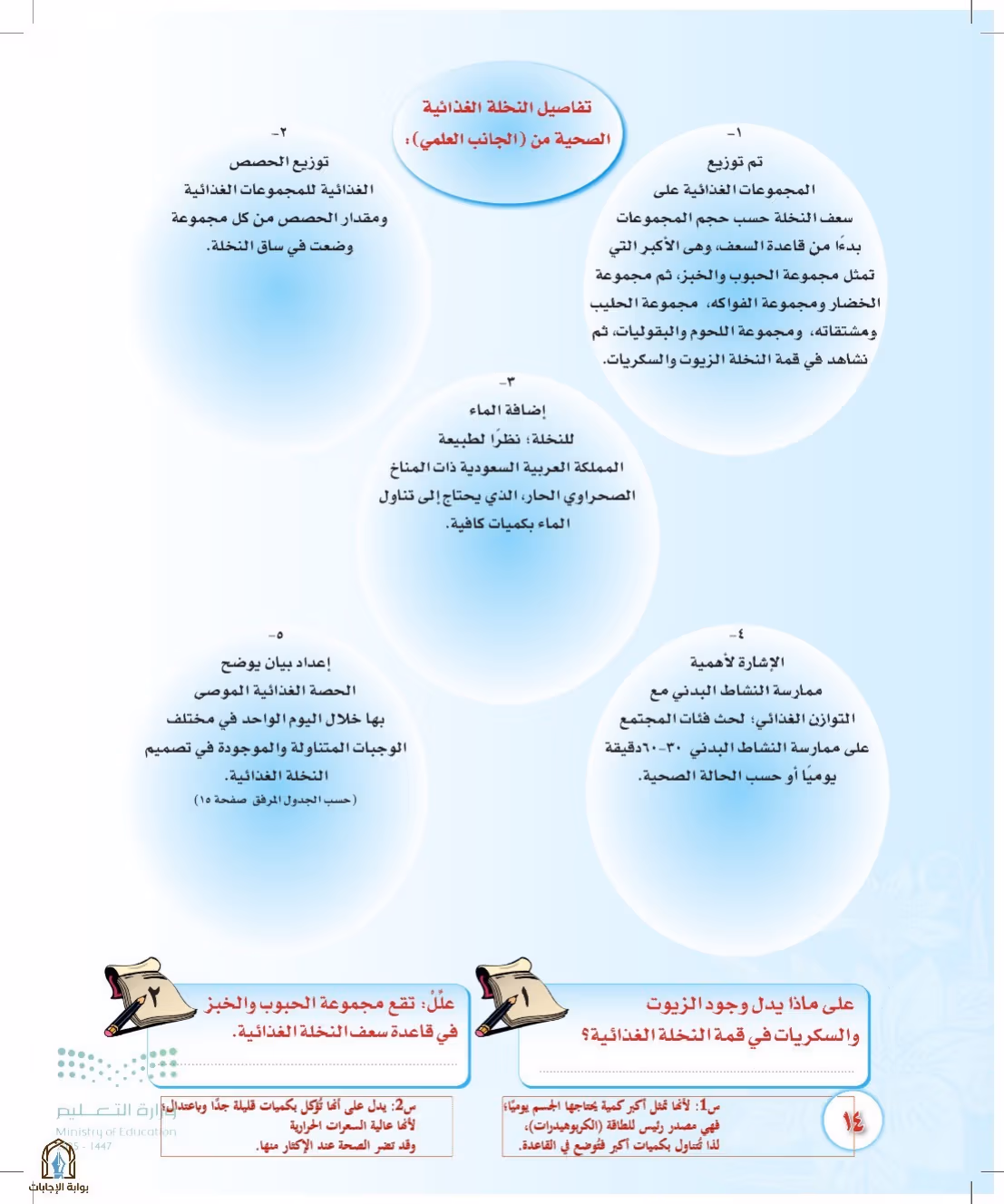 صفحة 14