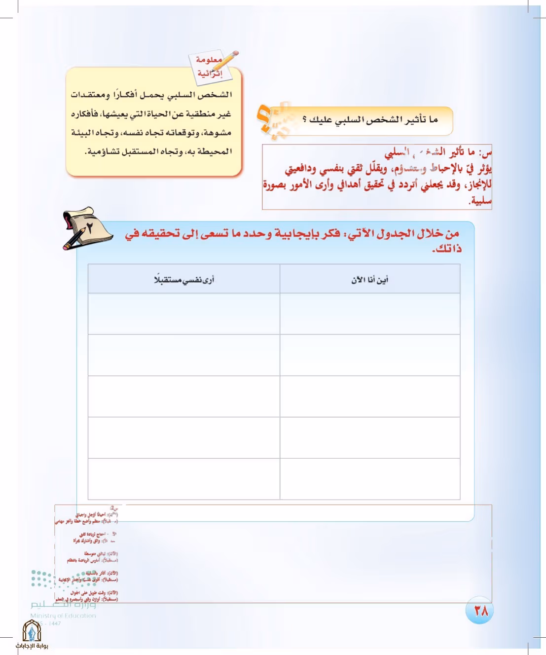 صفحة 38