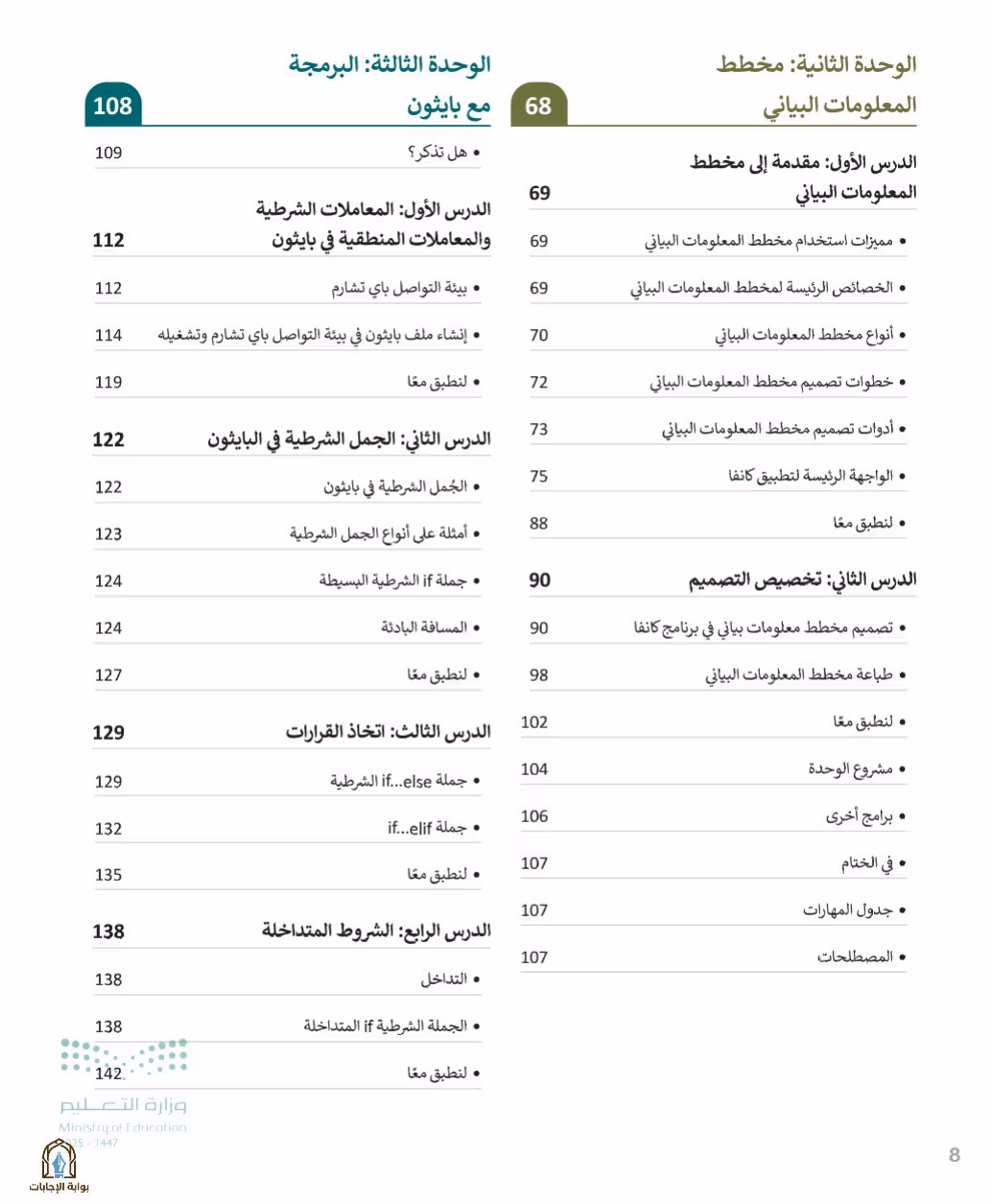 صفحة 10