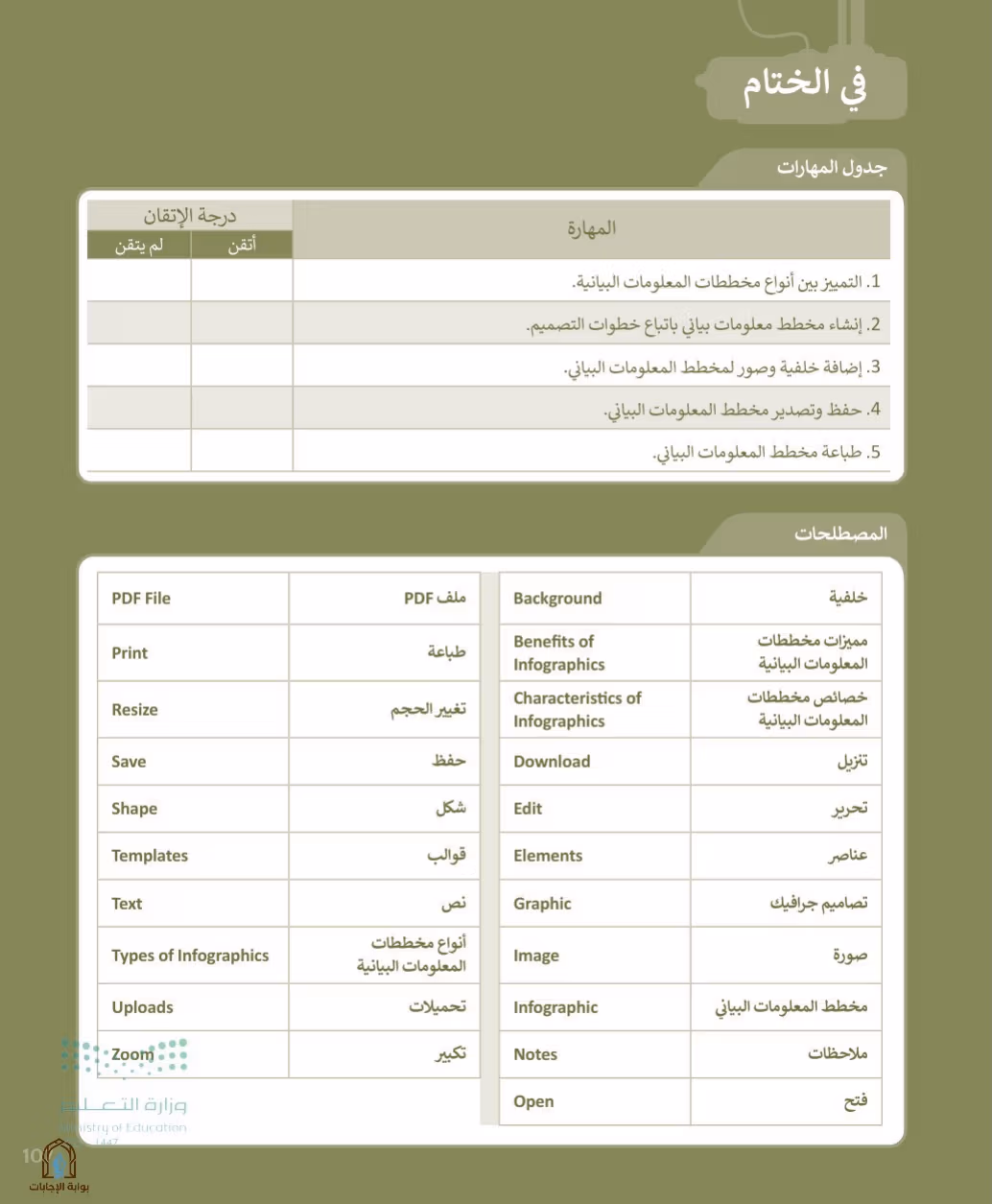 صفحة 109