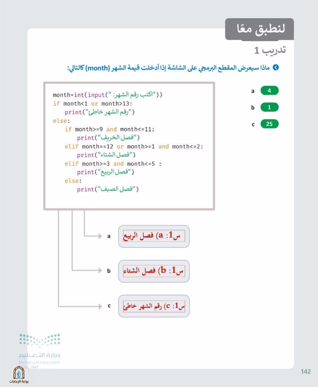 صفحة 144