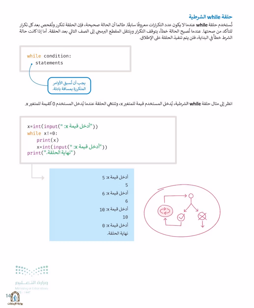 صفحة 149