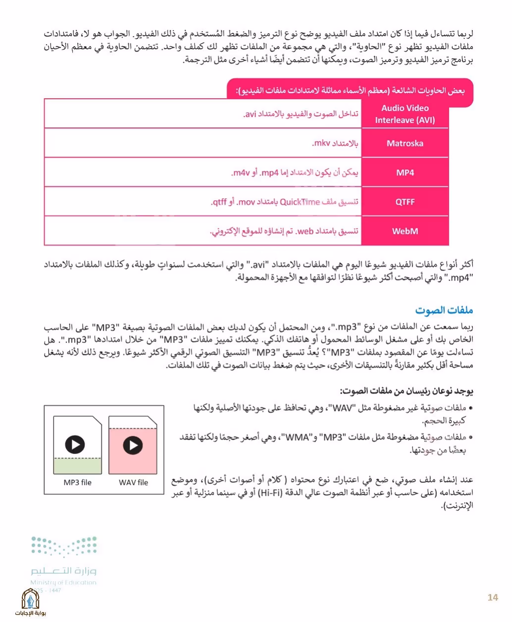 صفحة 16