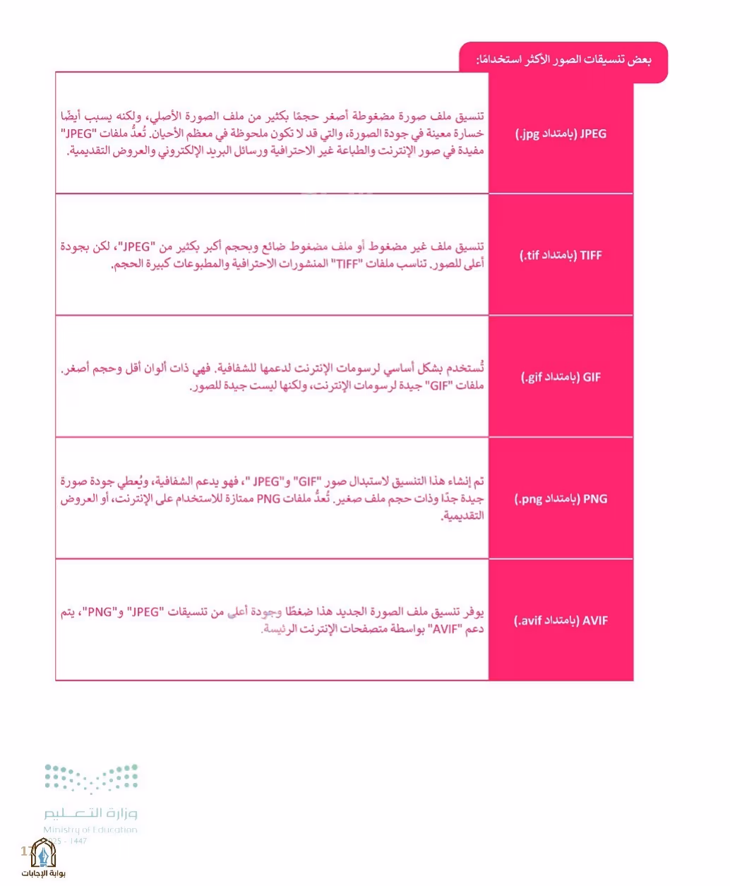 صفحة 19