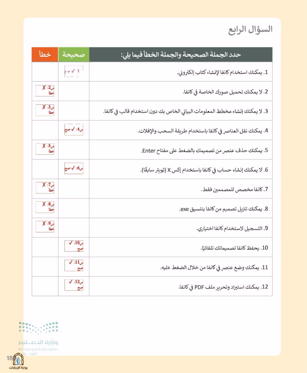 صفحة 191