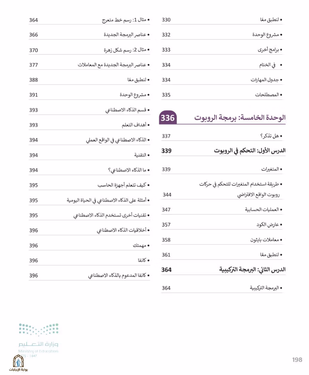 صفحة 200