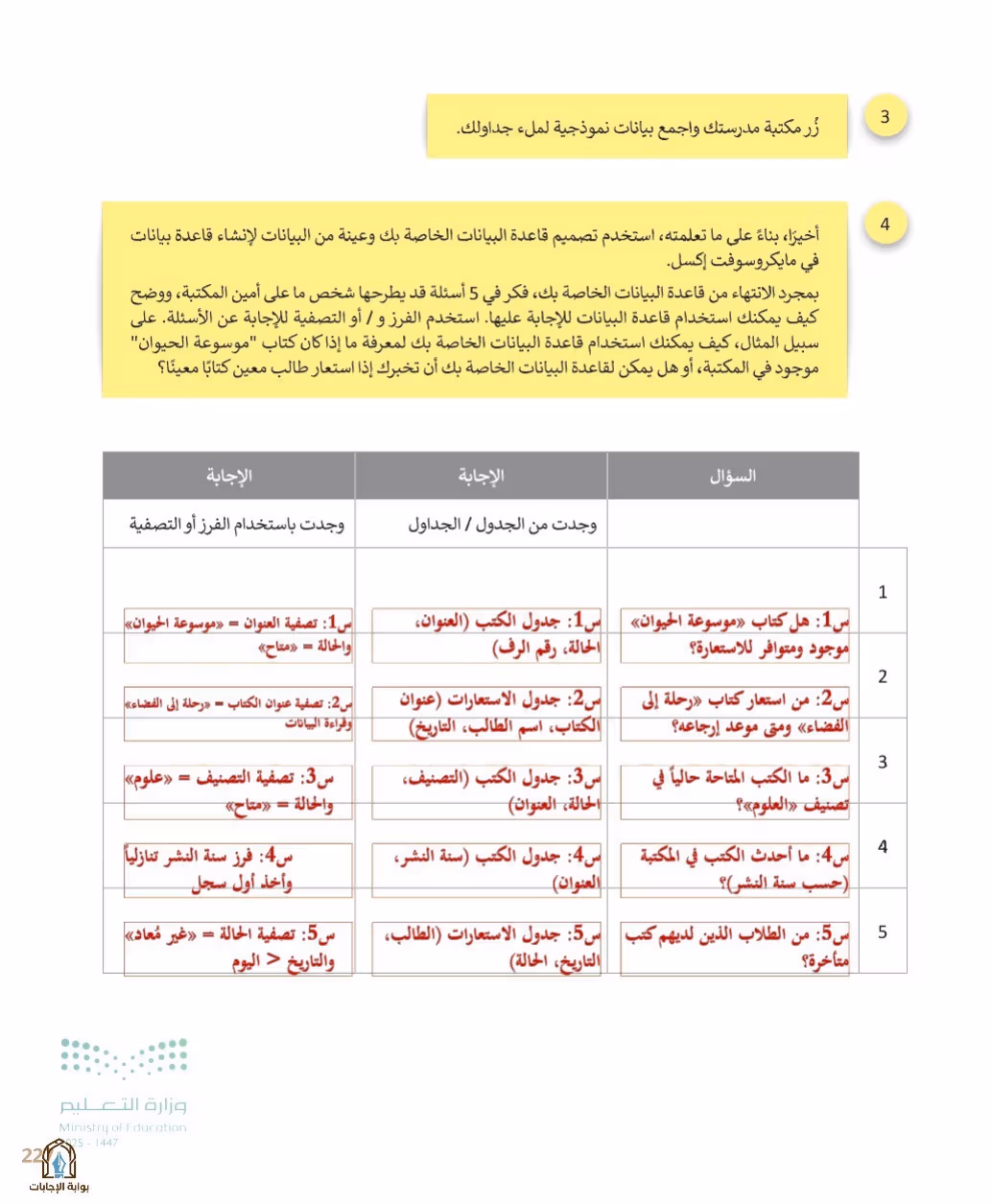 صفحة 229