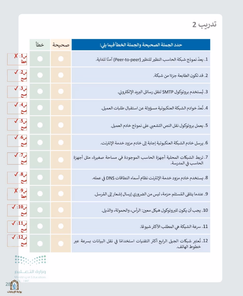 صفحة 283