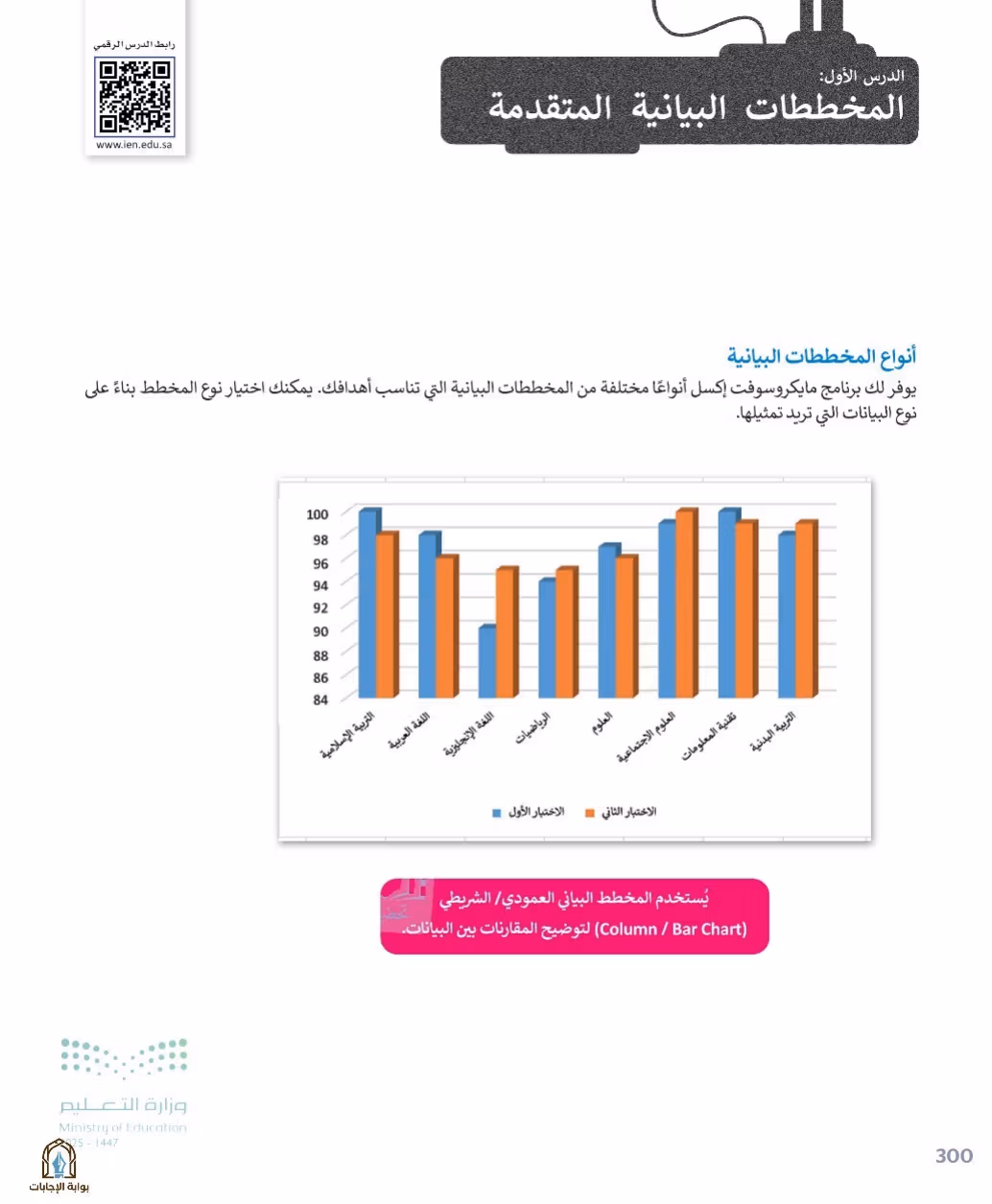 صفحة 302