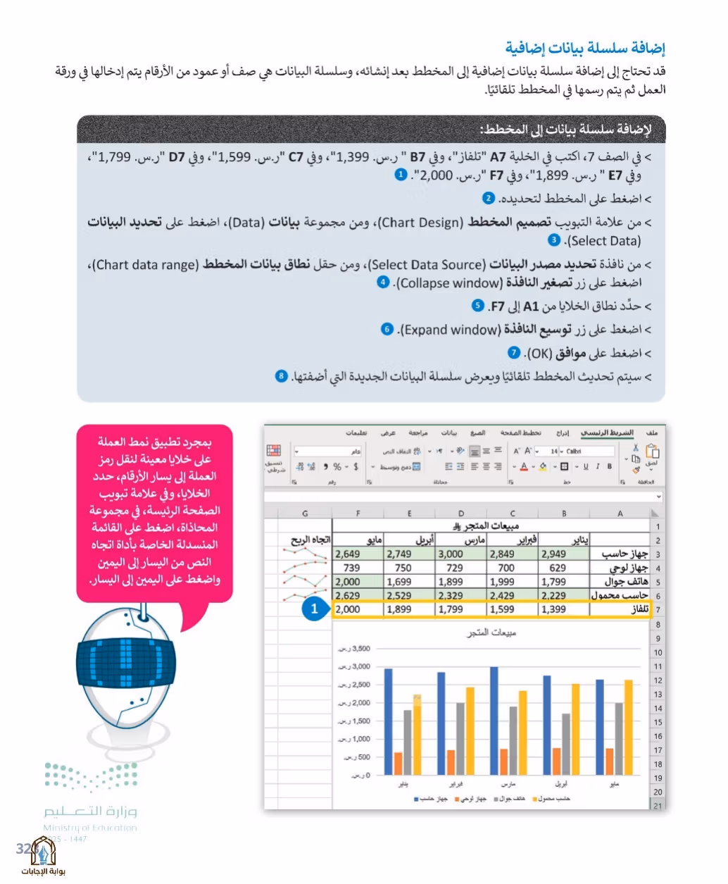صفحة 325