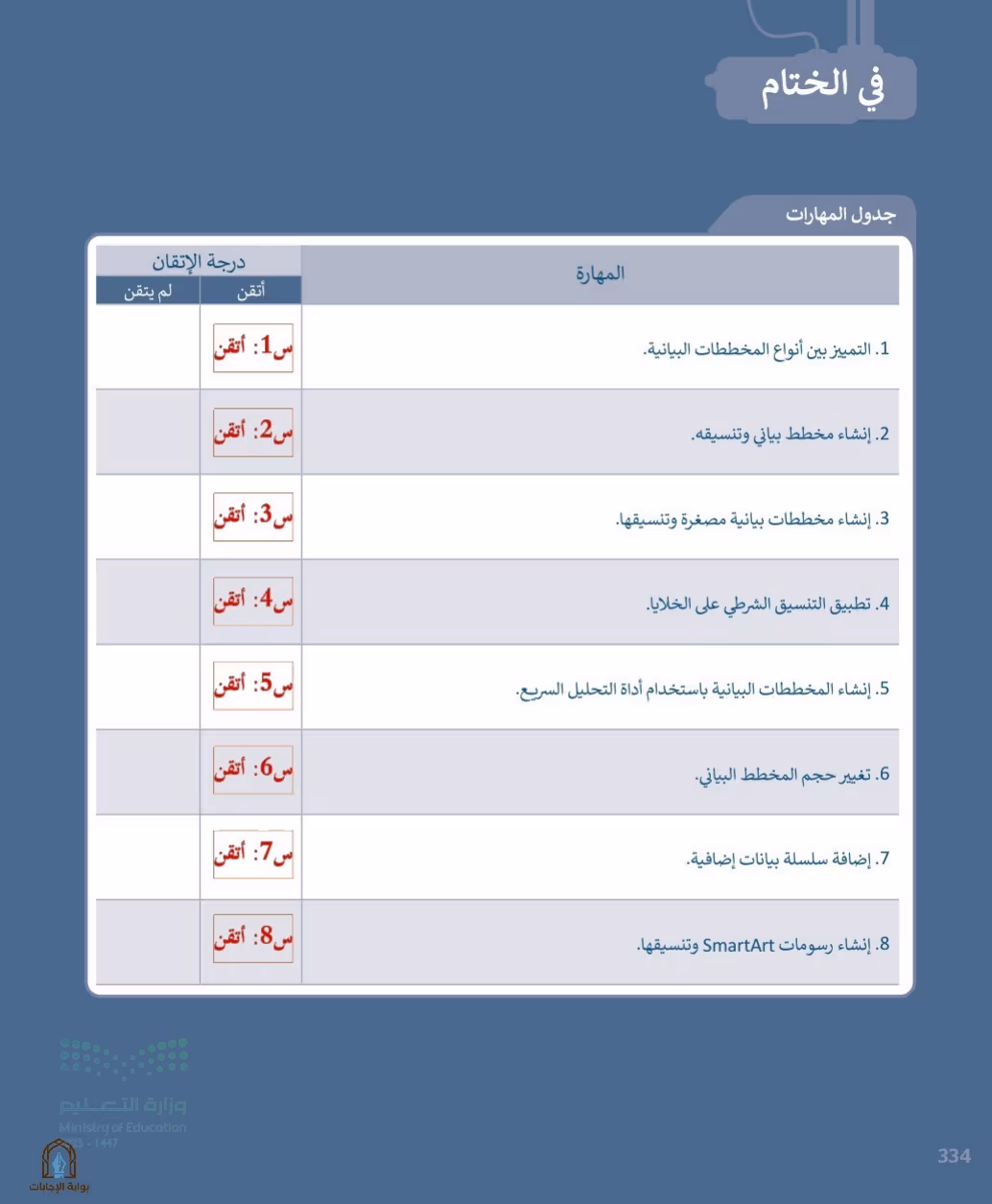 صفحة 336