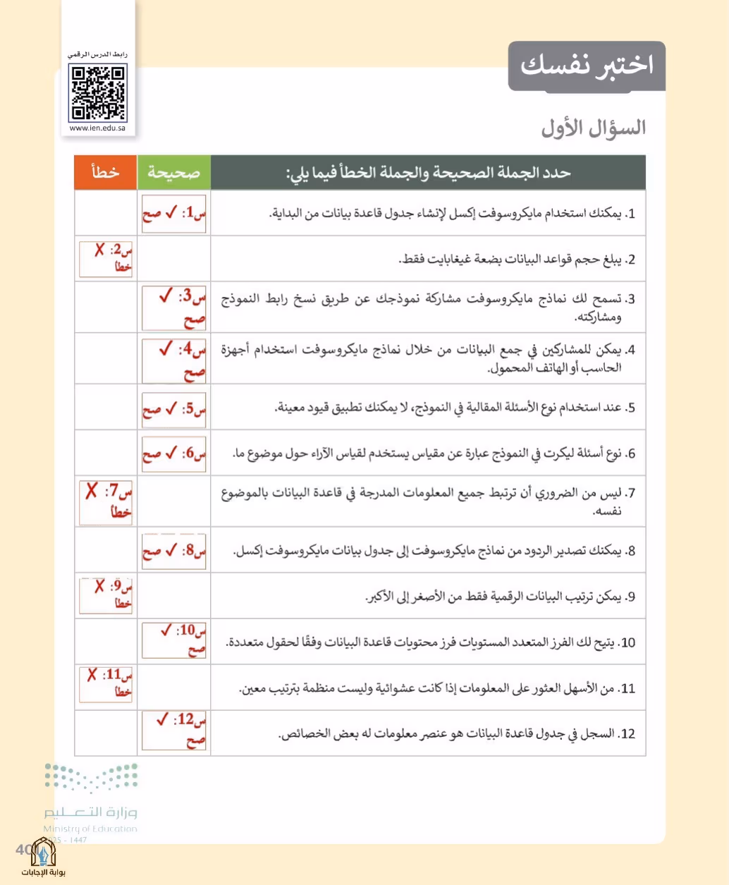 صفحة 403