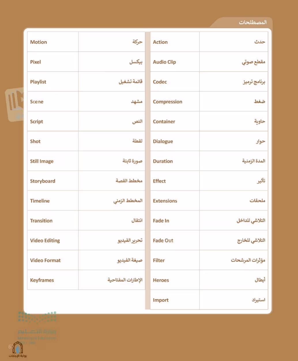 صفحة 69