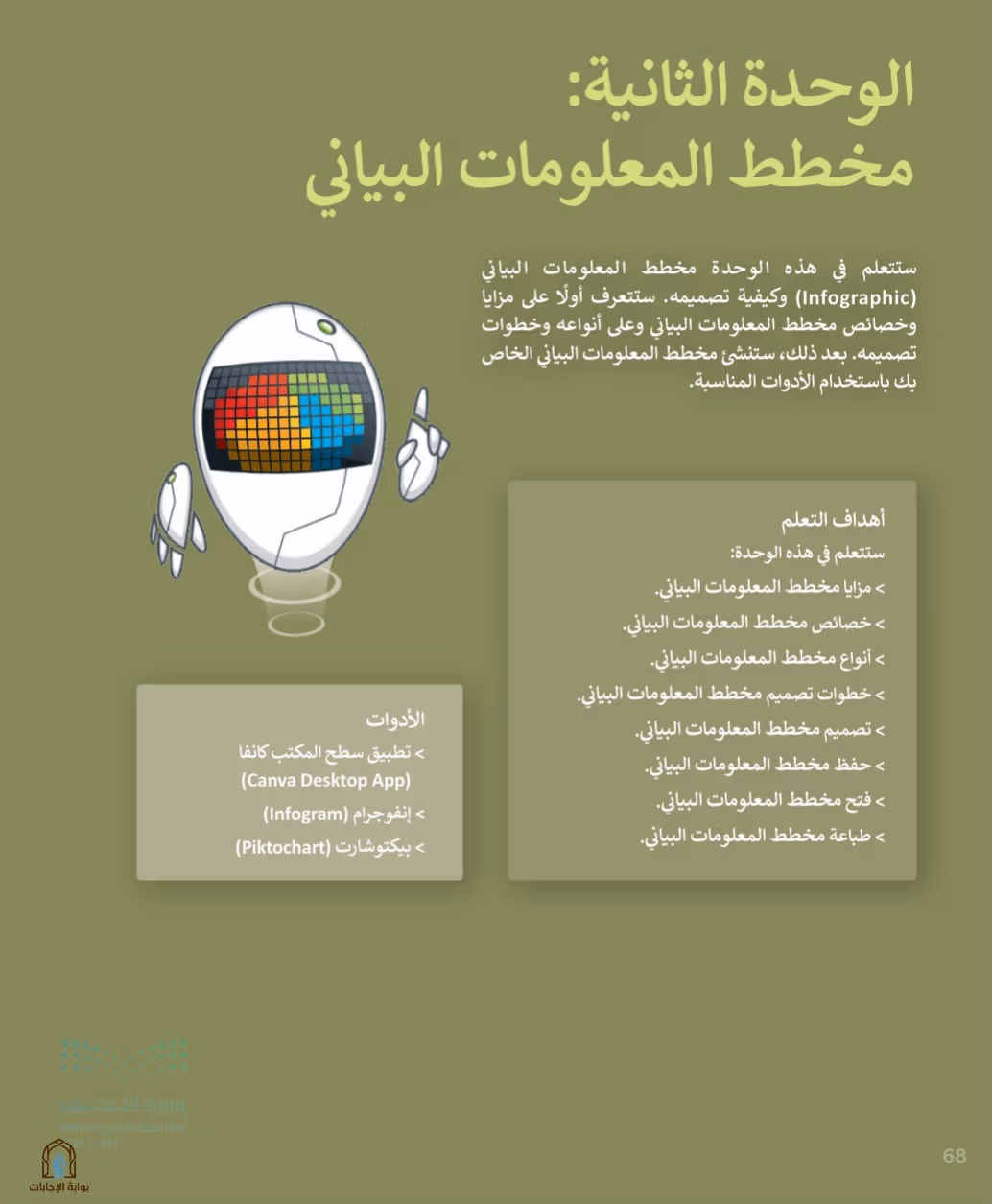 صفحة 70