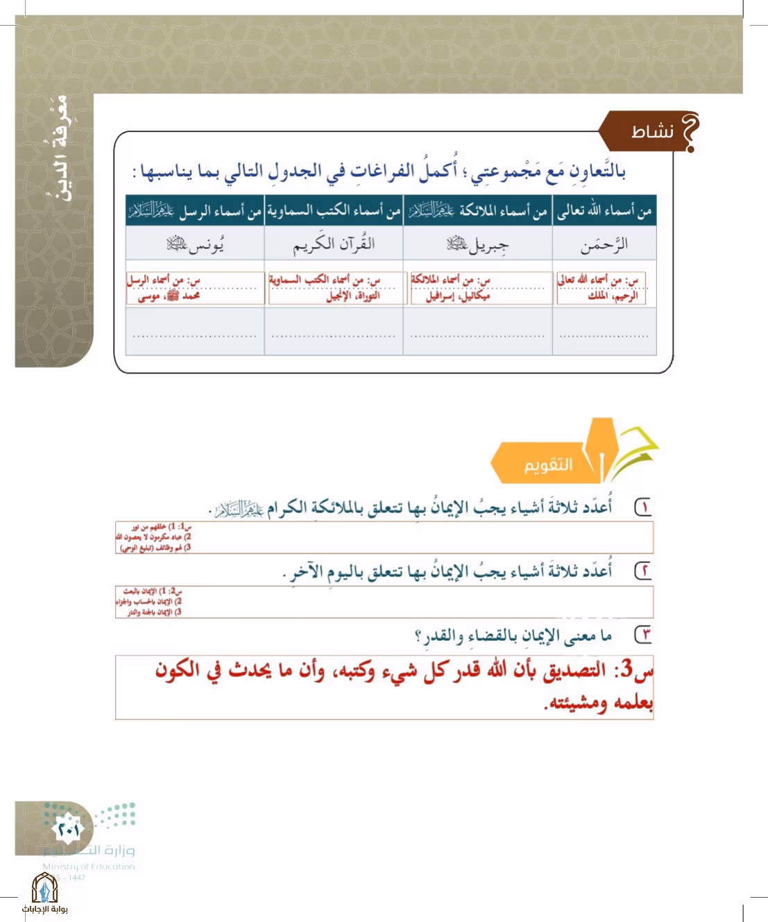 صفحة 201