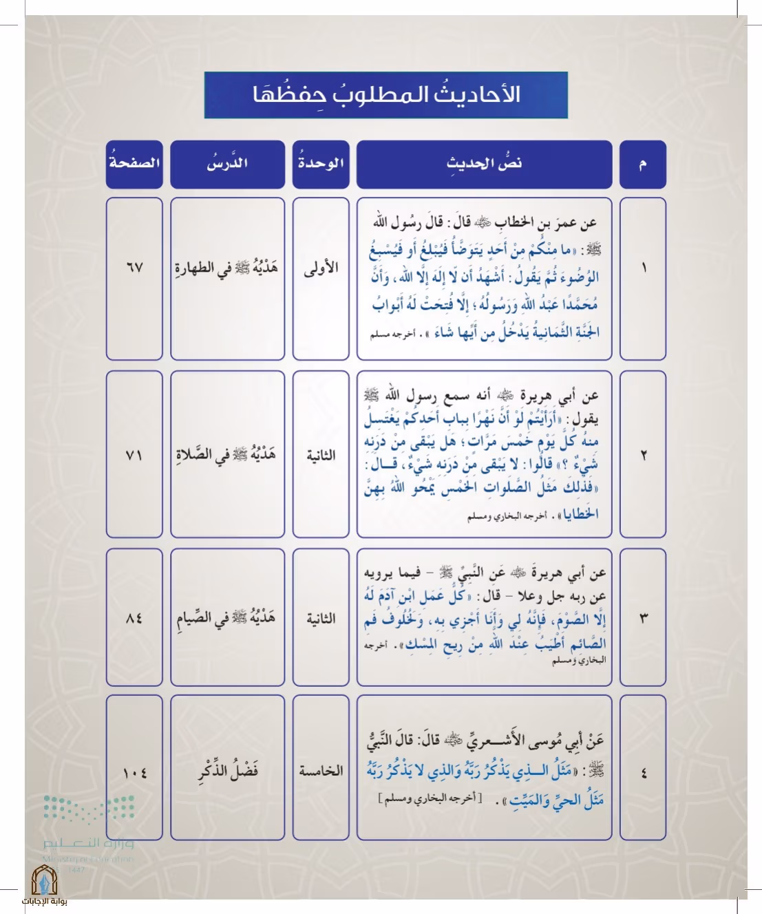 صفحة 64