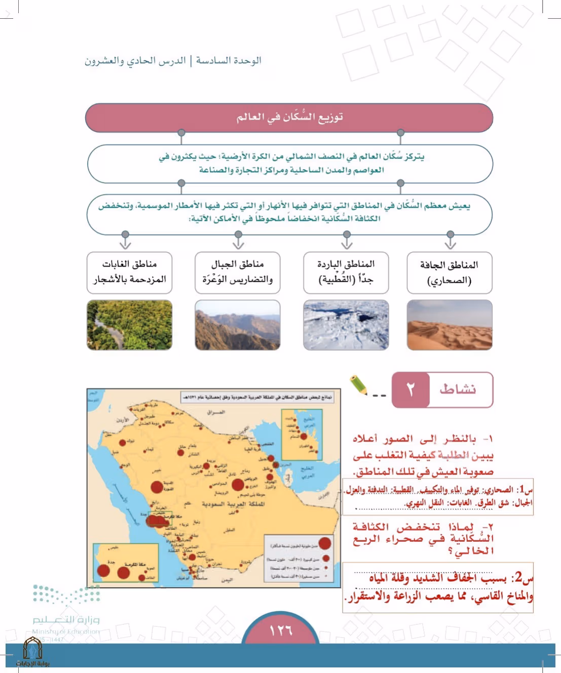 صفحة 126