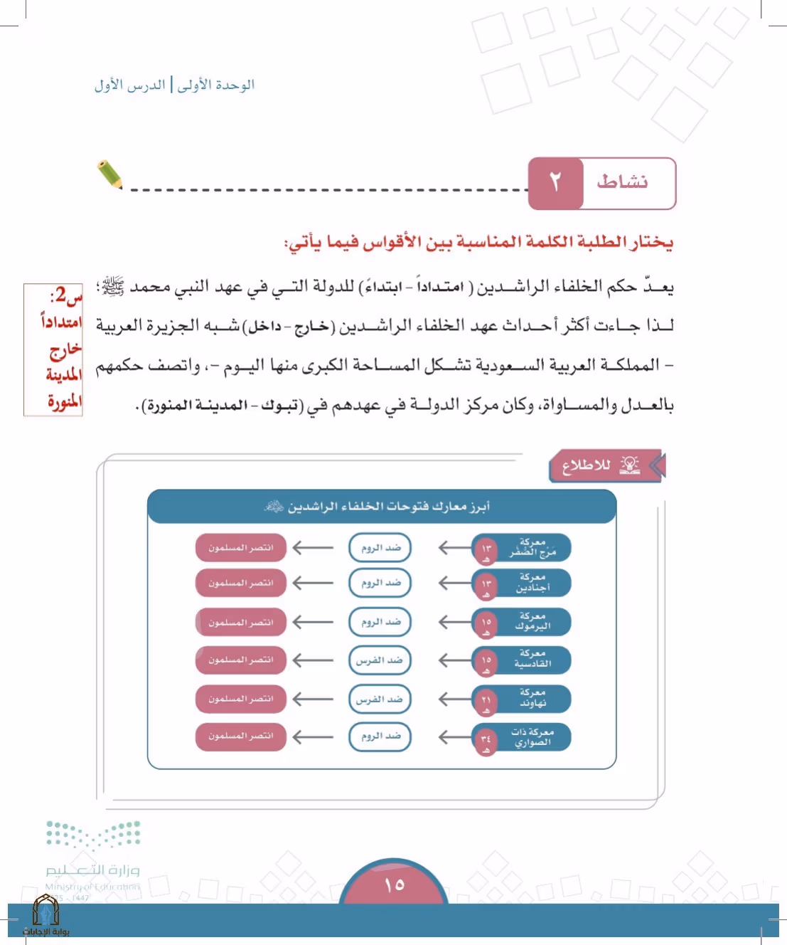 صفحة 15
