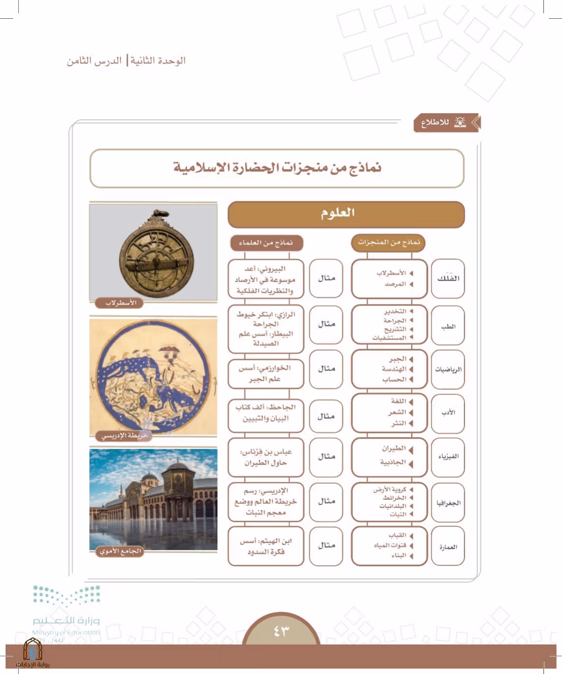 صفحة 43