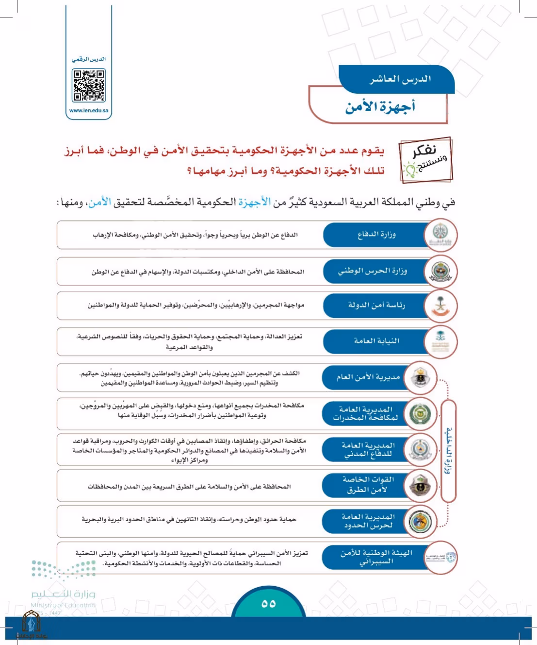 صفحة 55