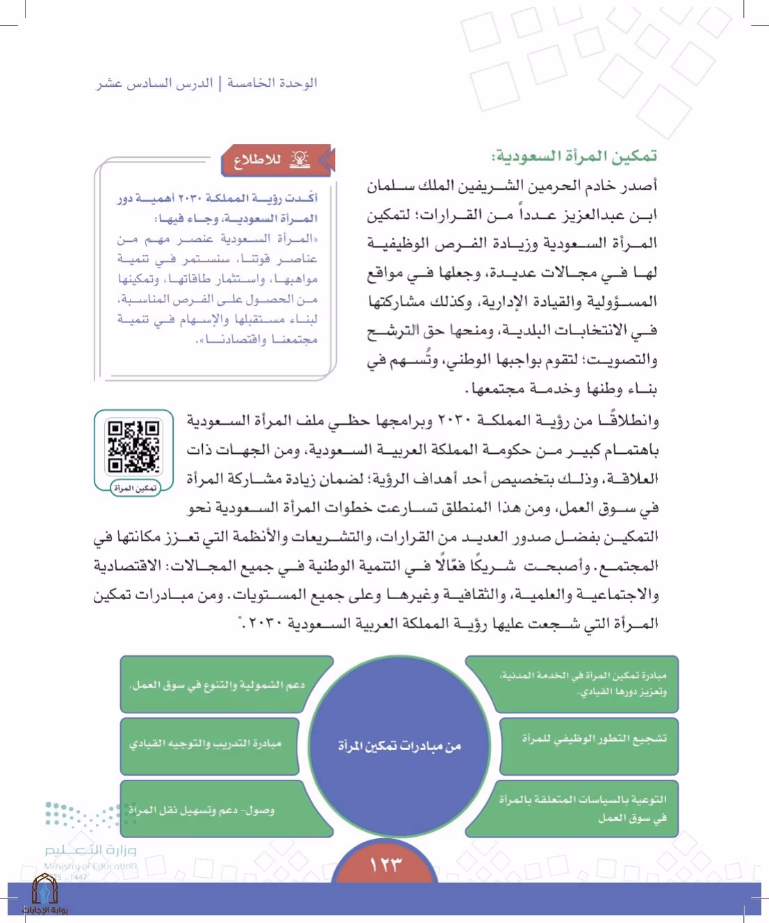صفحة 123