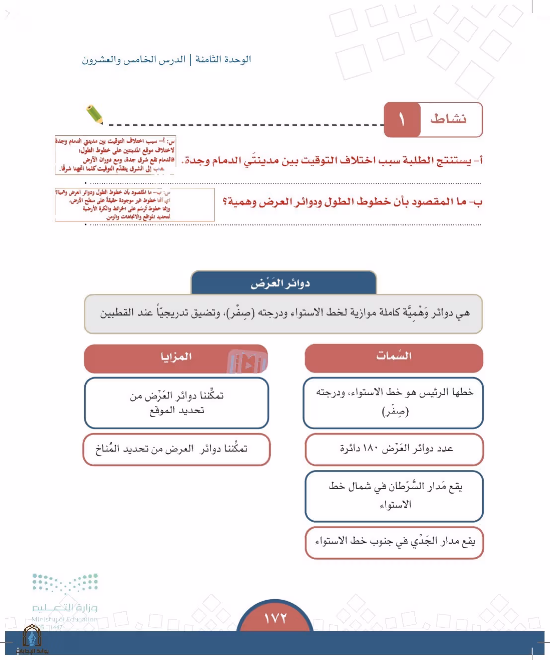 صفحة 172
