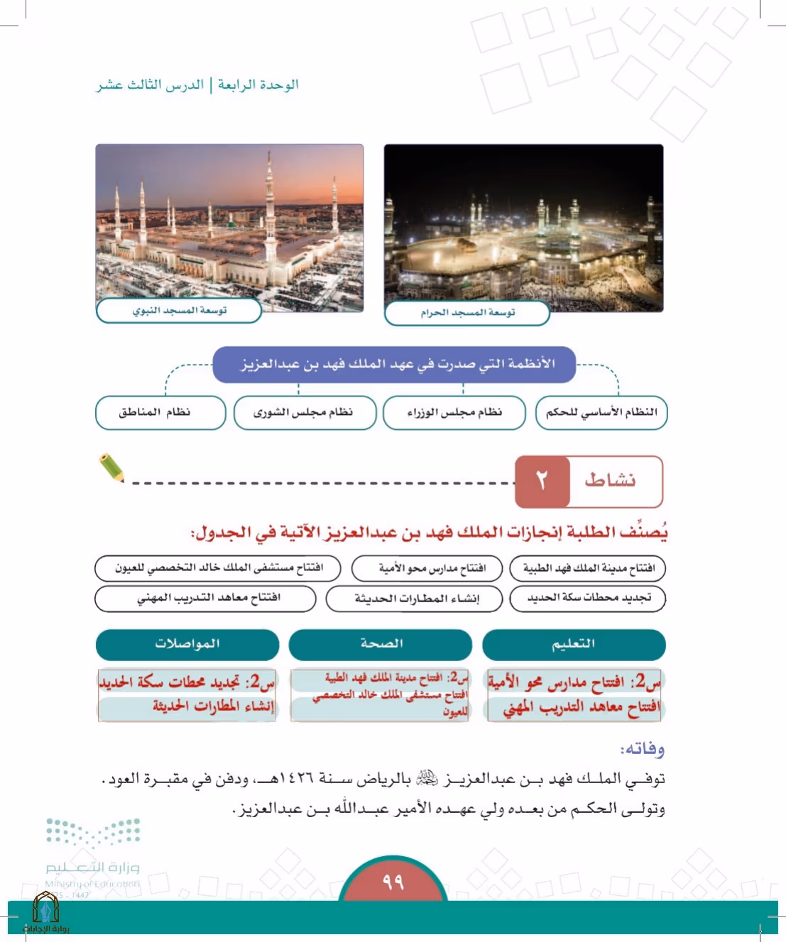 صفحة 99