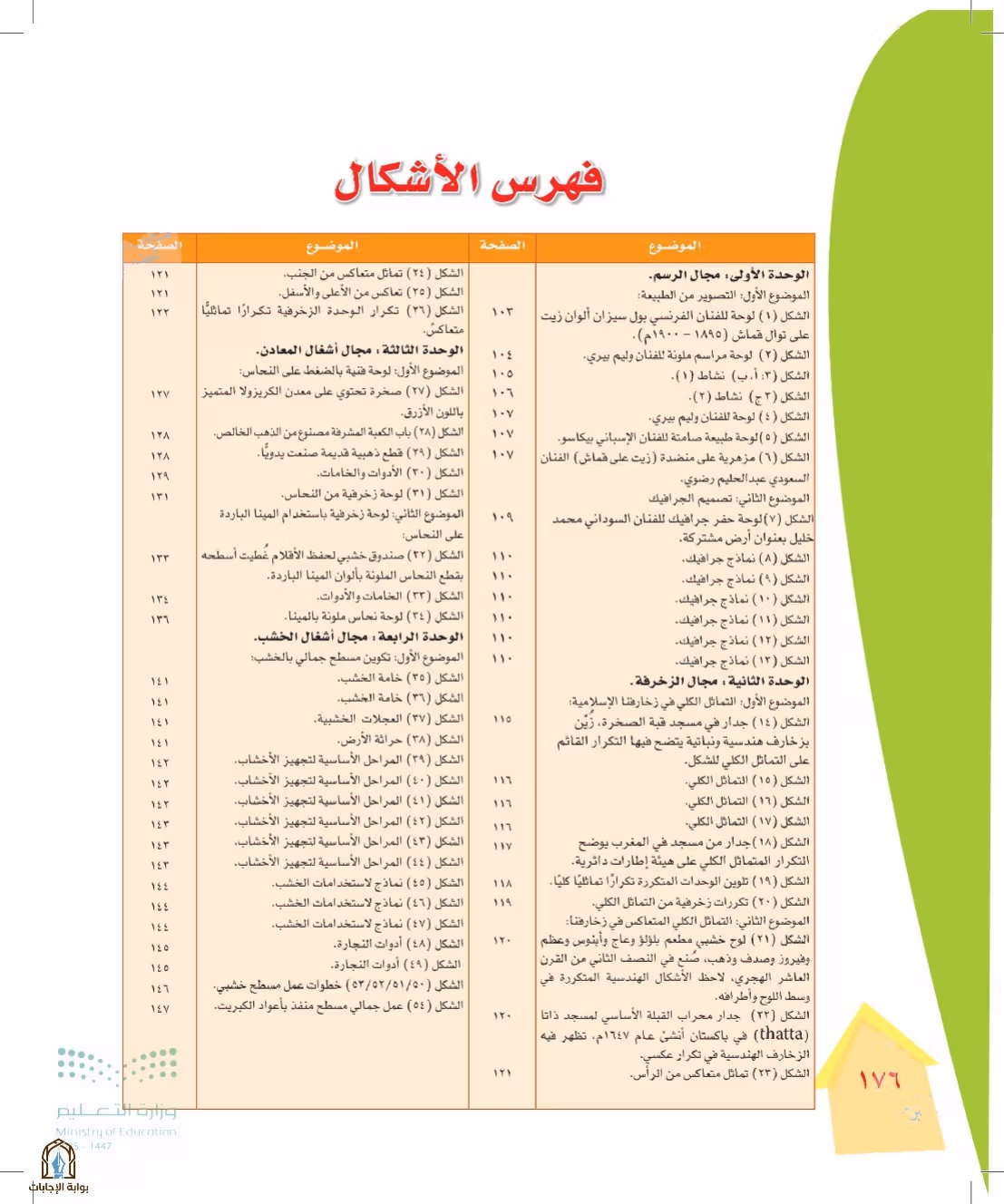 صفحة 176