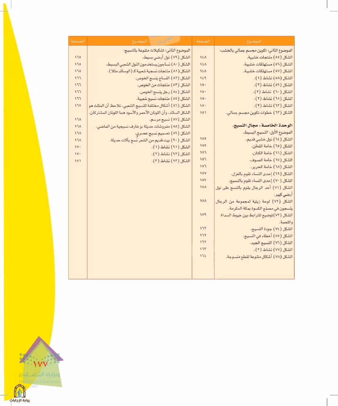 صفحة 177