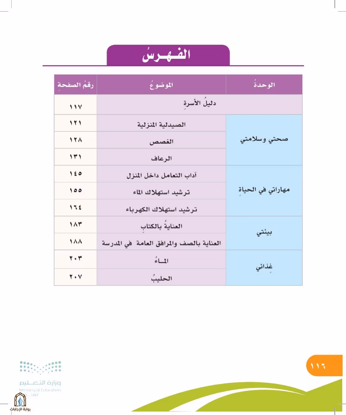 صفحة 116