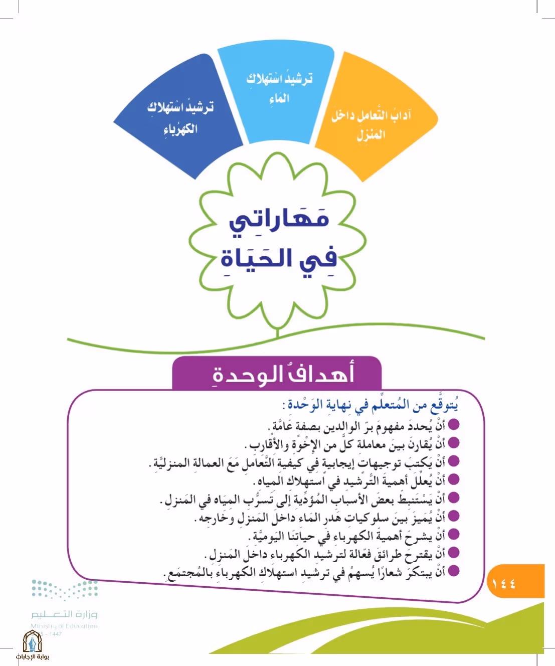 صفحة 144