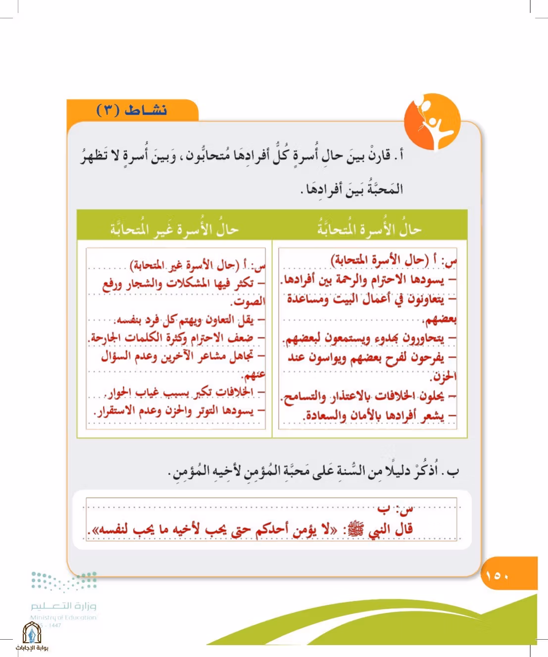 صفحة 150