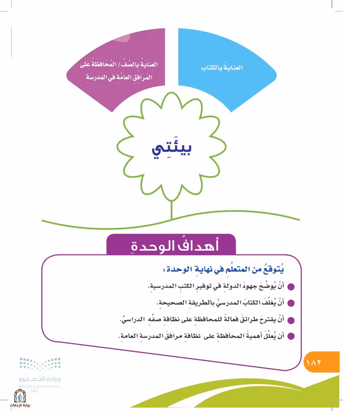 صفحة 182