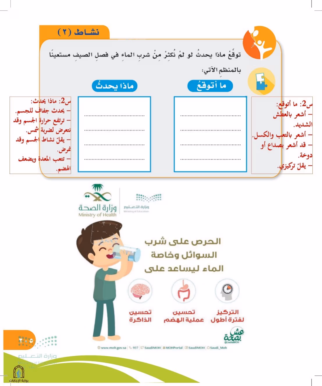صفحة 205