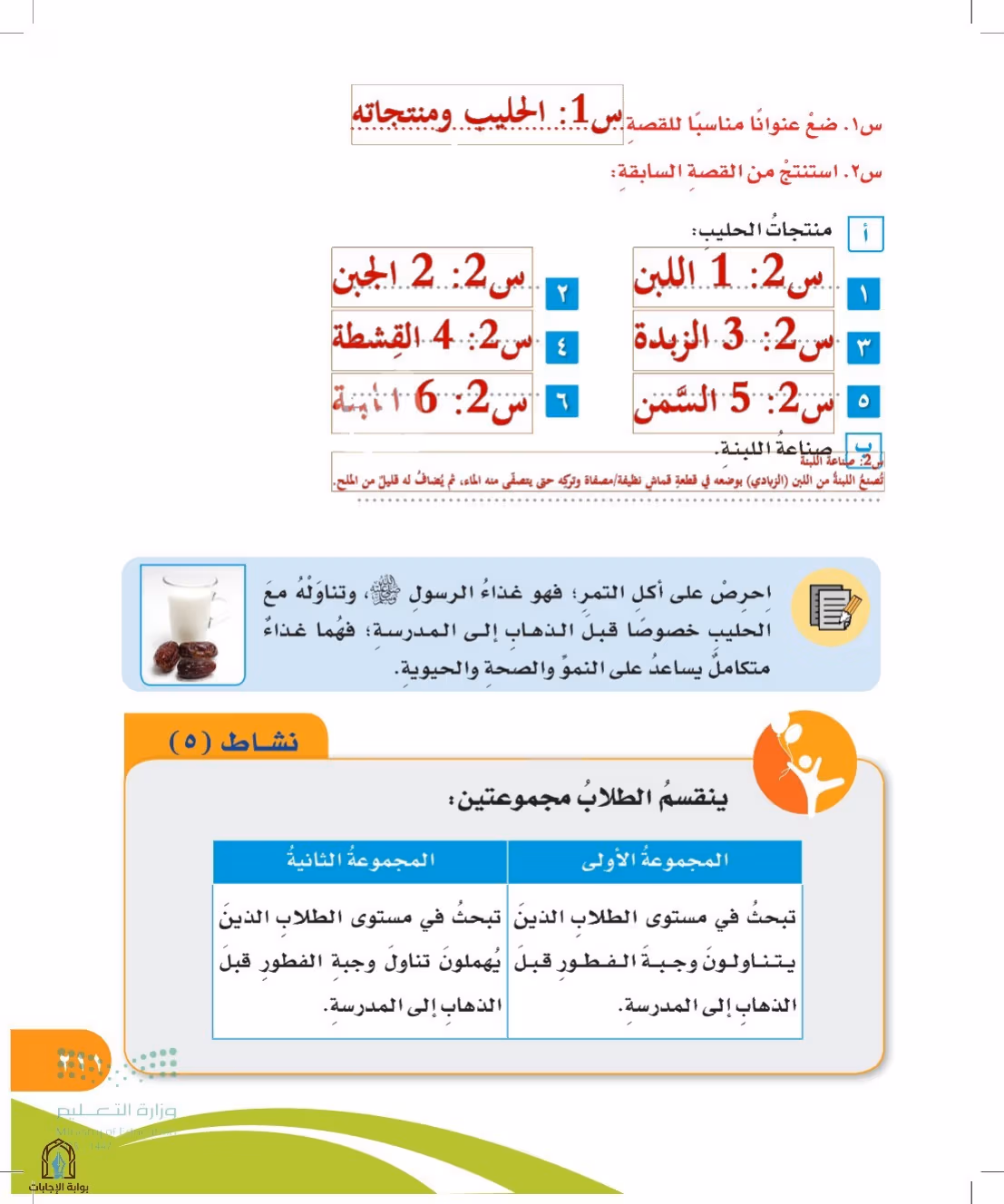 صفحة 211