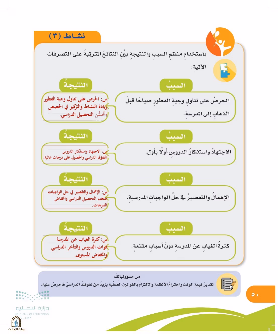 صفحة 50