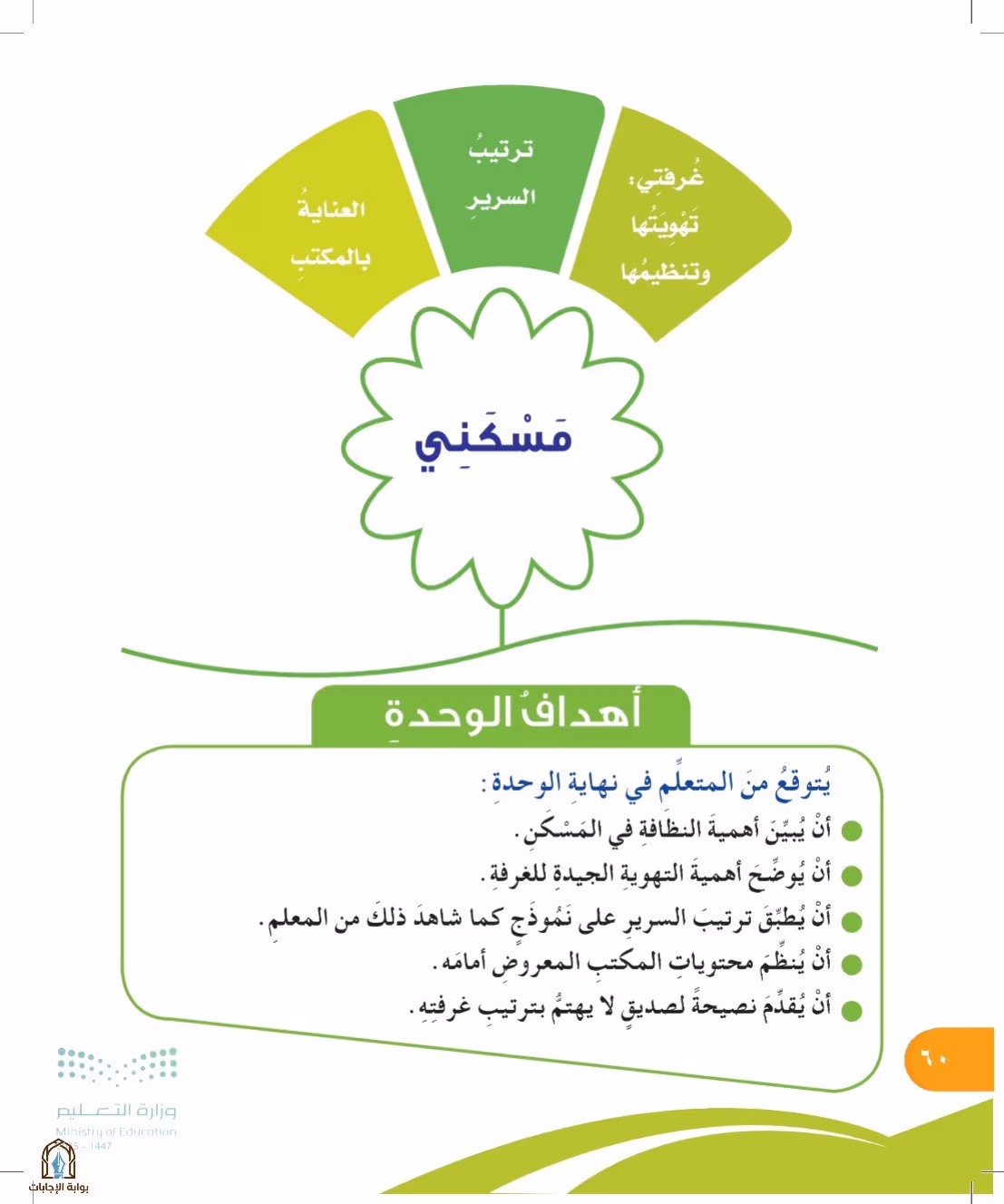 صفحة 60