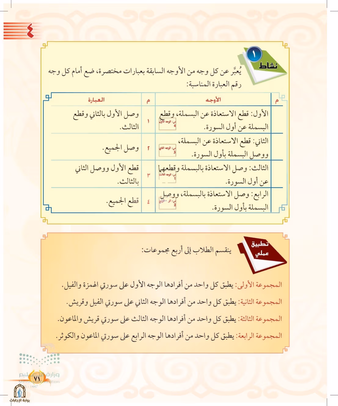 صفحة 71