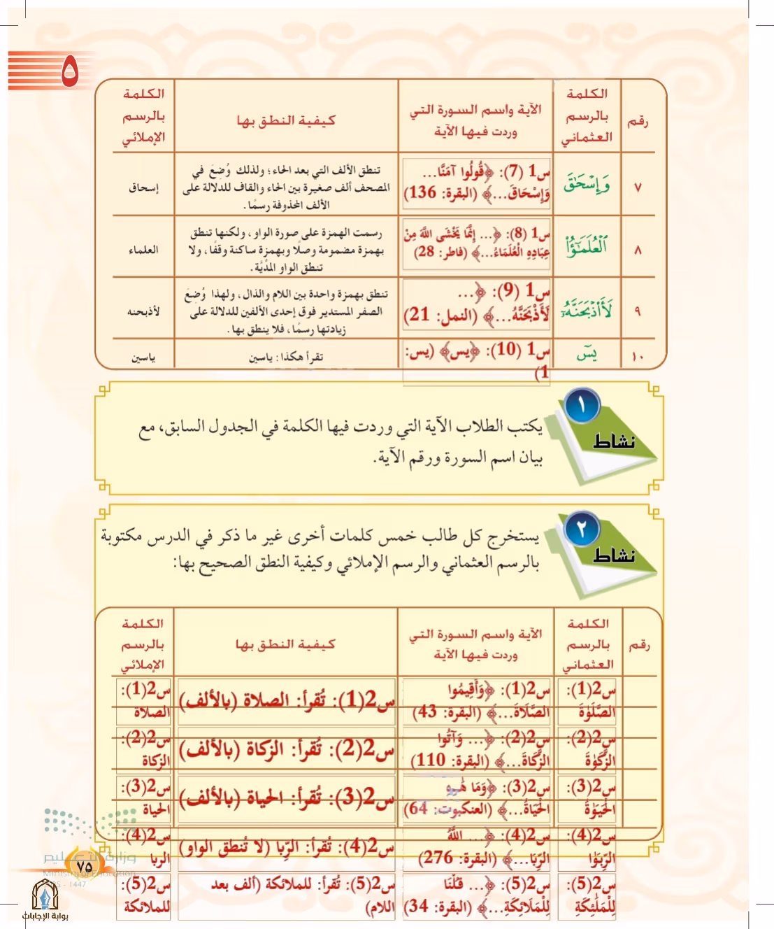 صفحة 75