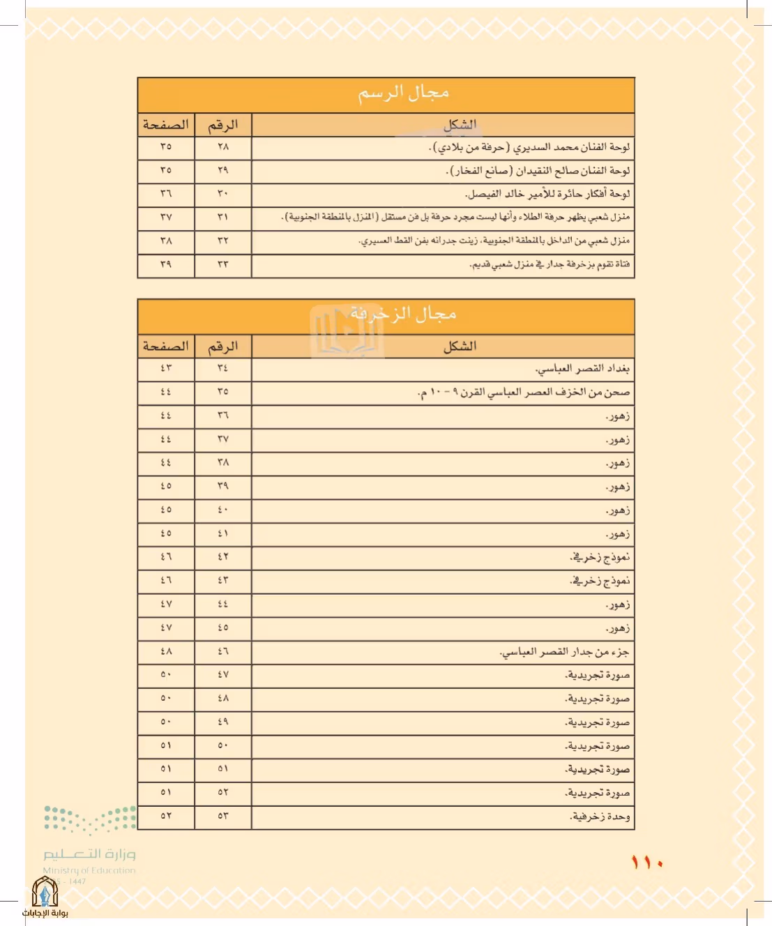 صفحة 110