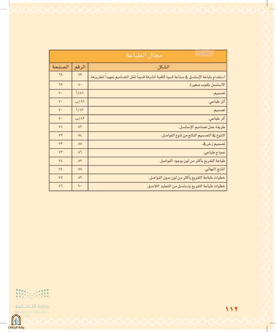 صفحة 112
