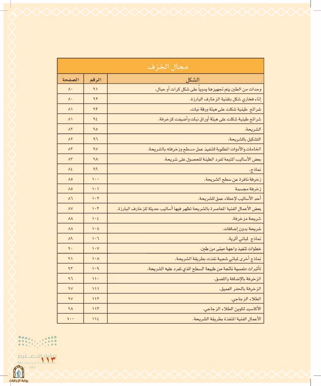 صفحة 113